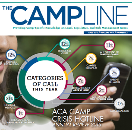 Fall CampLine cover