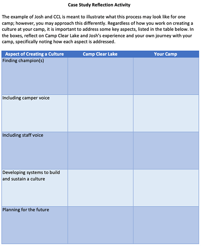 Case Study example