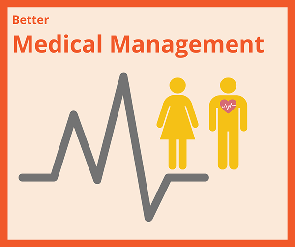Better Medical Management illustration