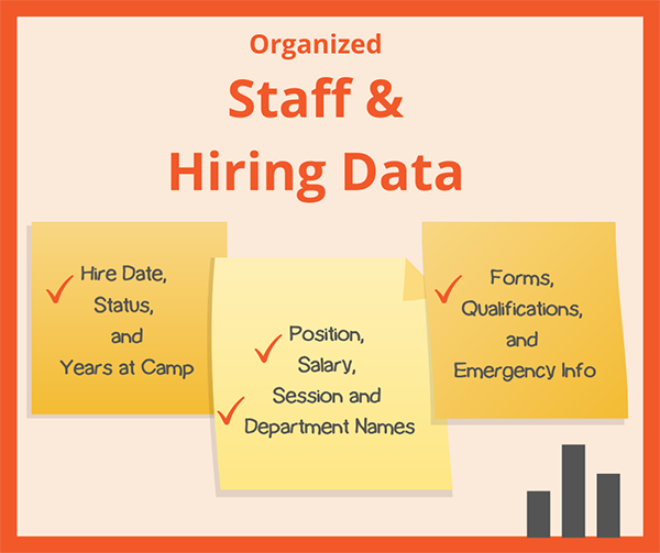 Organized Staff and Hiring Data illustration