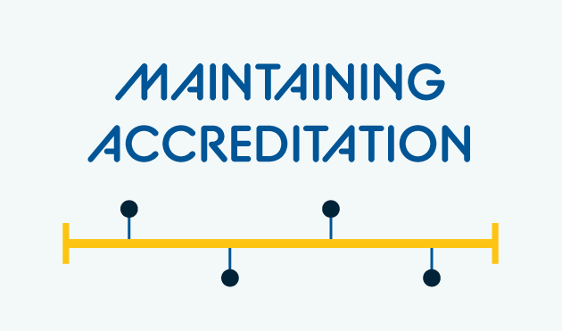Maintaining Accreditation graphic
