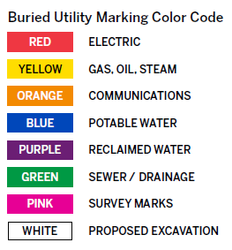 Buried Utility Marking Color Code