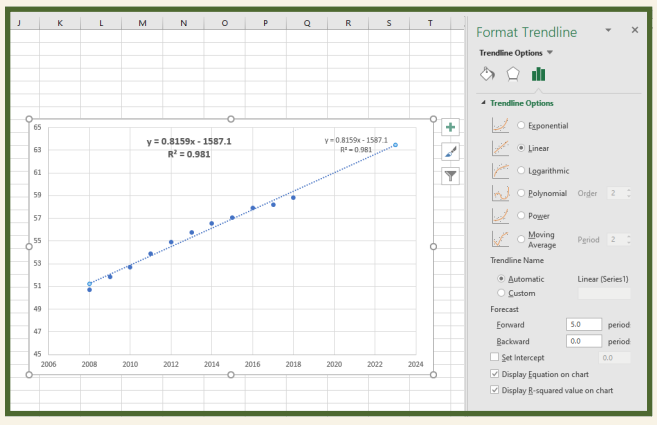 excel3