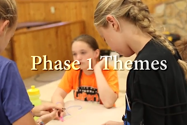 ACA's Youth Impact Study - Phase 1 Findings | American Camp Association