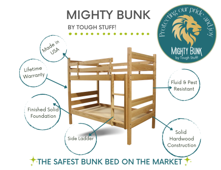 Mighty Bunk informational graphic