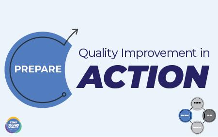 Quality Improvement circle graph with text "Quality Improvement in Action"