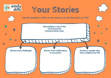 Your Stories Dill graphic