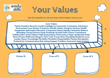 Your Values Dill graphic