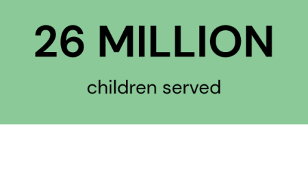 26 Million Children Served