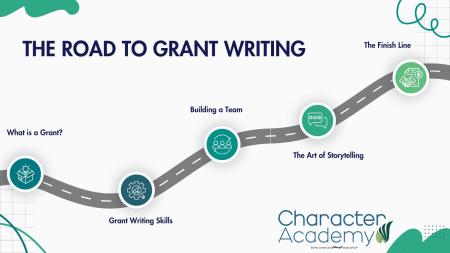 Road outlining steps of grant writing